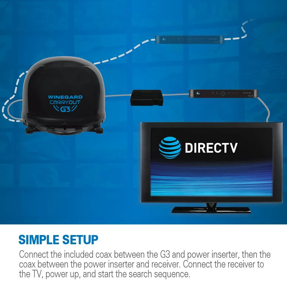 Carryout G3 Automatic Satellit